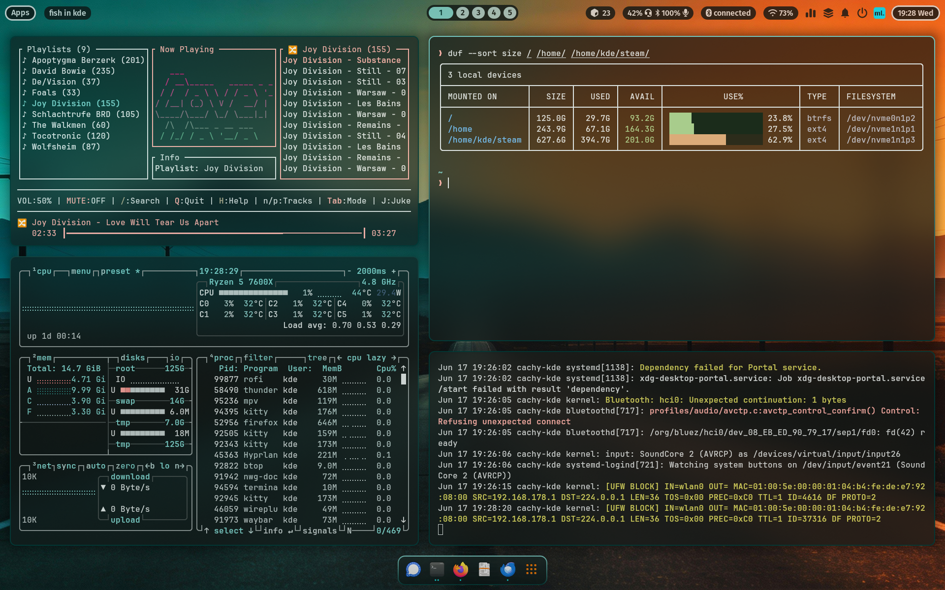 Hyprland Desktop mit unterschiedlichen Programmen, rechts oben DUF