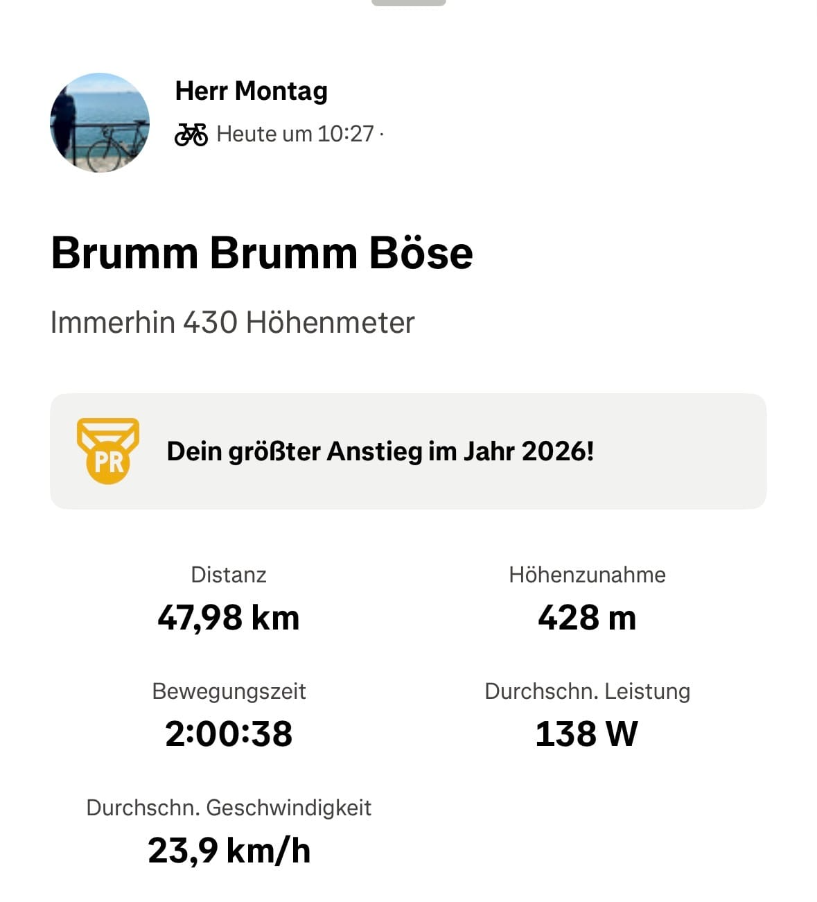 Die aktuellen Stats - 47,98 Km, 428 Höhenmeter